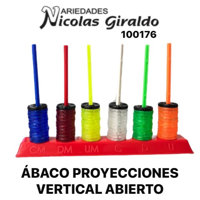 Abaco proyecciones vertical abierto